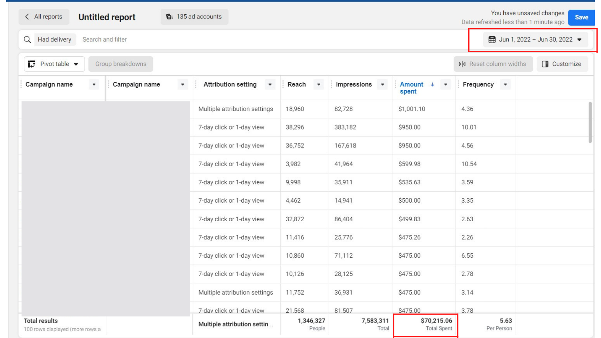 Ad performance proof 1